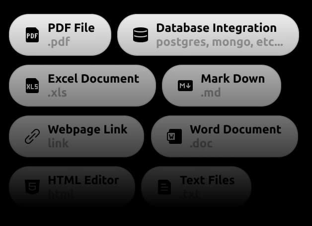 Train on what matters